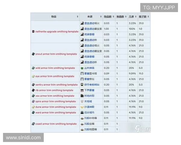 九游色碟与其他同类软件的比较分析与选择建议